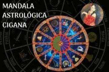 Mandala Astrológica Cigana