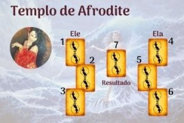 Templo de Afrodite