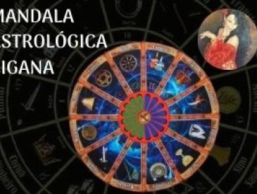 Mandala Astrológica Cigana