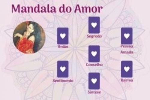 Mandala do Amor