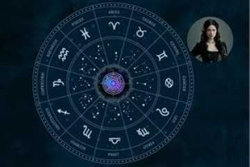 Mandala Astrolgica - Hellena