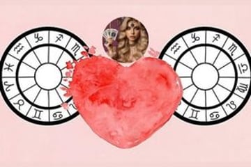 Mapa Astral Sinastria Amorosa - Mahl