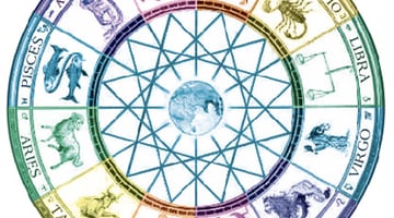 O que  a Astrologia?